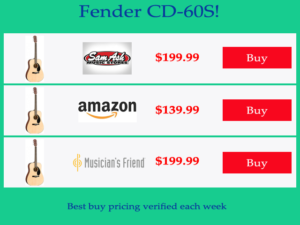 Fender CD60S BUYcon