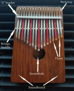 Kalimba parts nomenclature